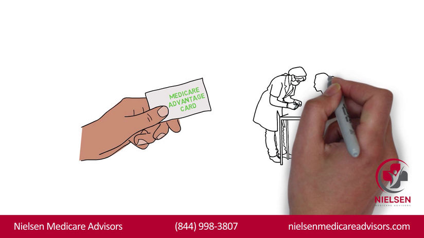 Medicare Advantage Plans